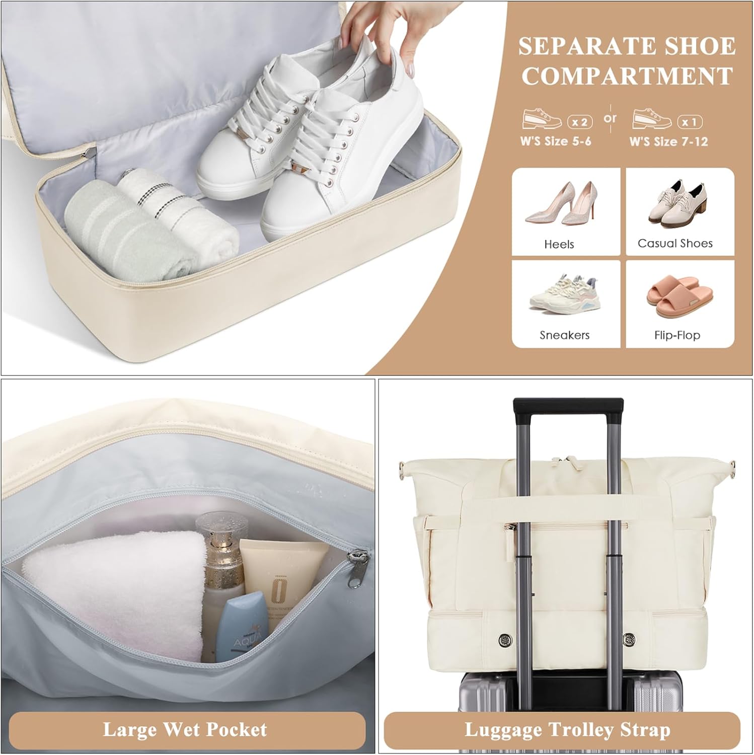 ETRONIK Gym Bag Womens, Travel Duffel Bag, Easyjet Cabin Bag 45x36x20 Underseat, Weekend Bag with Shoes Compartment, Hospital Bag with Wet Pocket & USB Charging Port, Overnight Sports Bag, Beige - Image 4