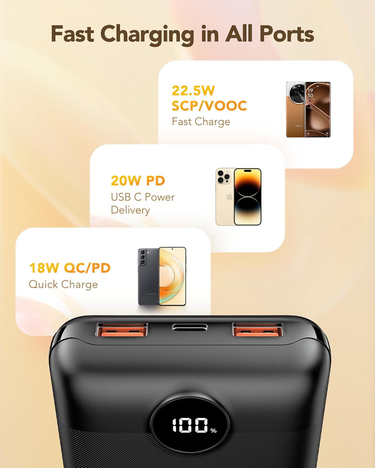 VEGER Power Bank 20000mAh,Portable Charger USB C Battery Pack Phone Charger,Travel Essentials Powerbank Fast Charging Compatible with iPhone,iPad,Android Smartphone,Heated Vest and More - Image 6