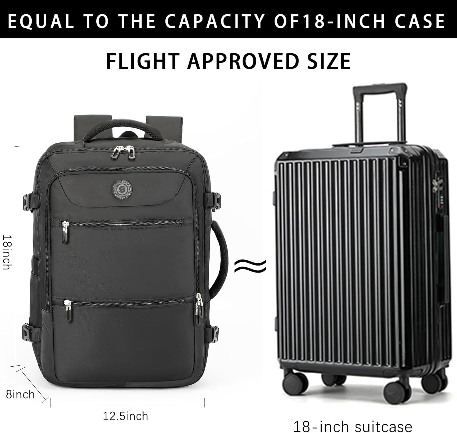 Sowaovut Travel Laptop Backpack, Extra Large Backpacks Flight Approved Daypack, Business Bag Fit 17.3 inch Laptop - Image 3