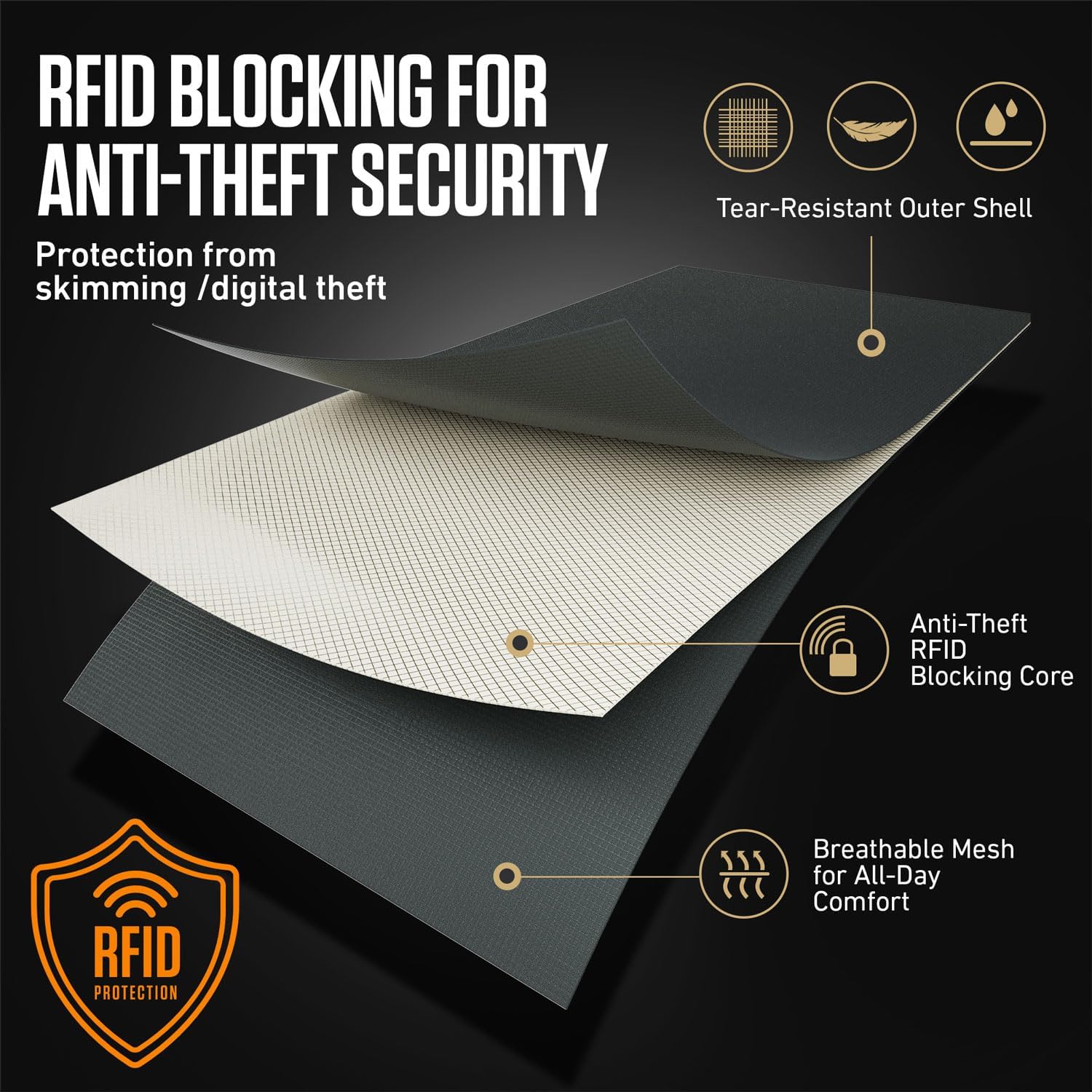 Travel Neck Wallet with RFID Blocking – Passport Holder Neck Pouch to Keep Your Cash and Documents Safe – Get Peace of Mind When Traveling - Image 7