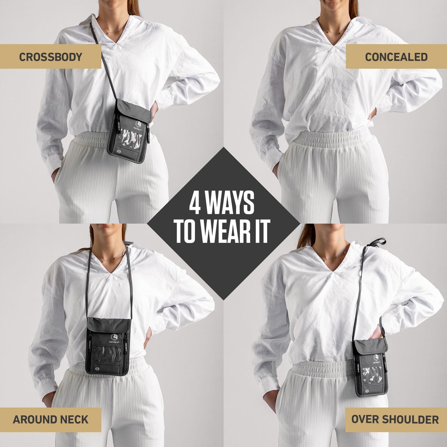 Travel Neck Wallet with RFID Blocking – Passport Holder Neck Pouch to Keep Your Cash and Documents Safe – Get Peace of Mind When Traveling - Image 6