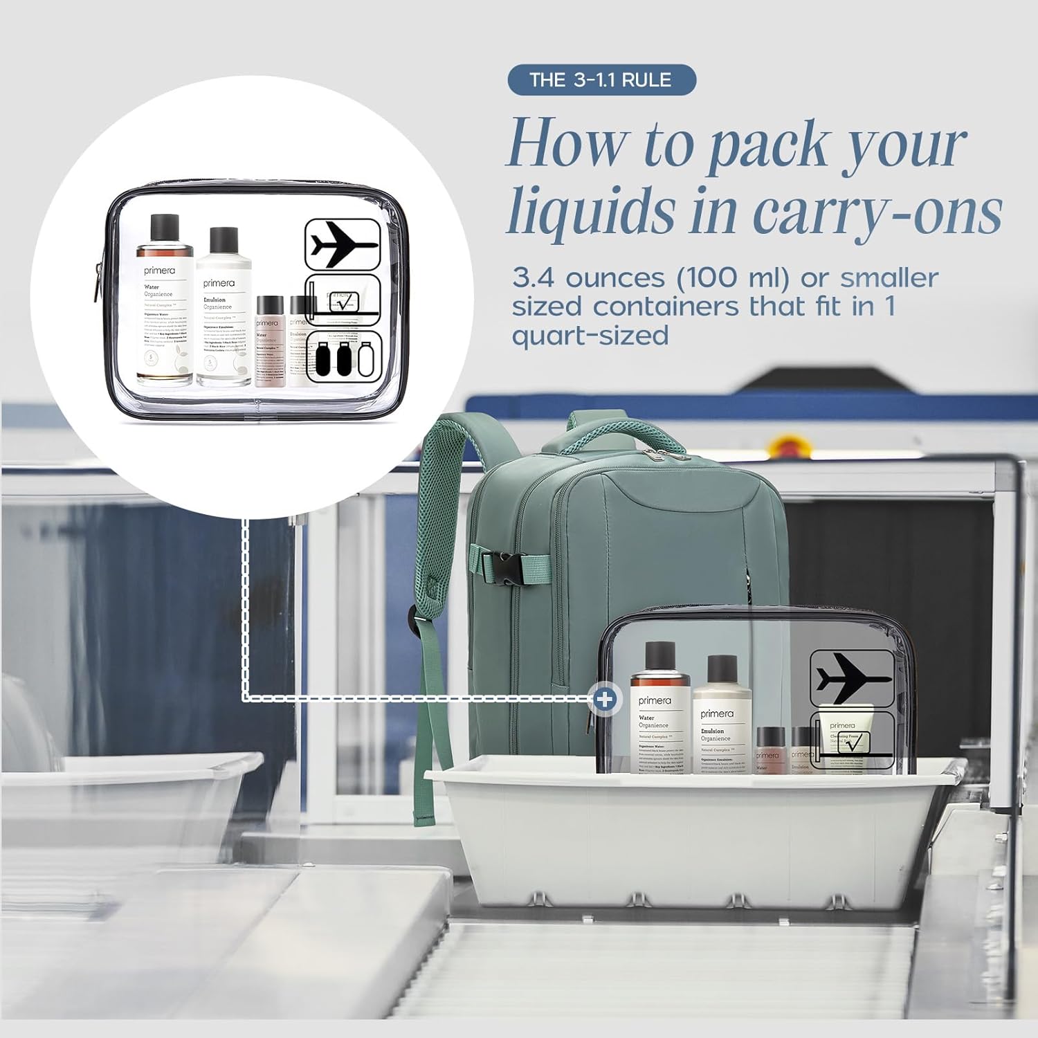 for Ryanair Cabin Bags 40x30x20, Travel Backpack with TSA Approved Clear Bag, Travel Bag 40x20x25 Underseat Carry-ons Hand Luggage Bag for Travelling Casual Daypack for Ryanair Plane - Image 3