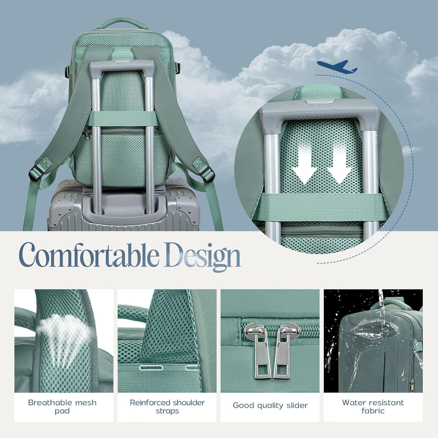 for Ryanair Cabin Bags 40x30x20, Travel Backpack with TSA Approved Clear Bag, Travel Bag 40x20x25 Underseat Carry-ons Hand Luggage Bag for Travelling Casual Daypack for Ryanair Plane - Image 5