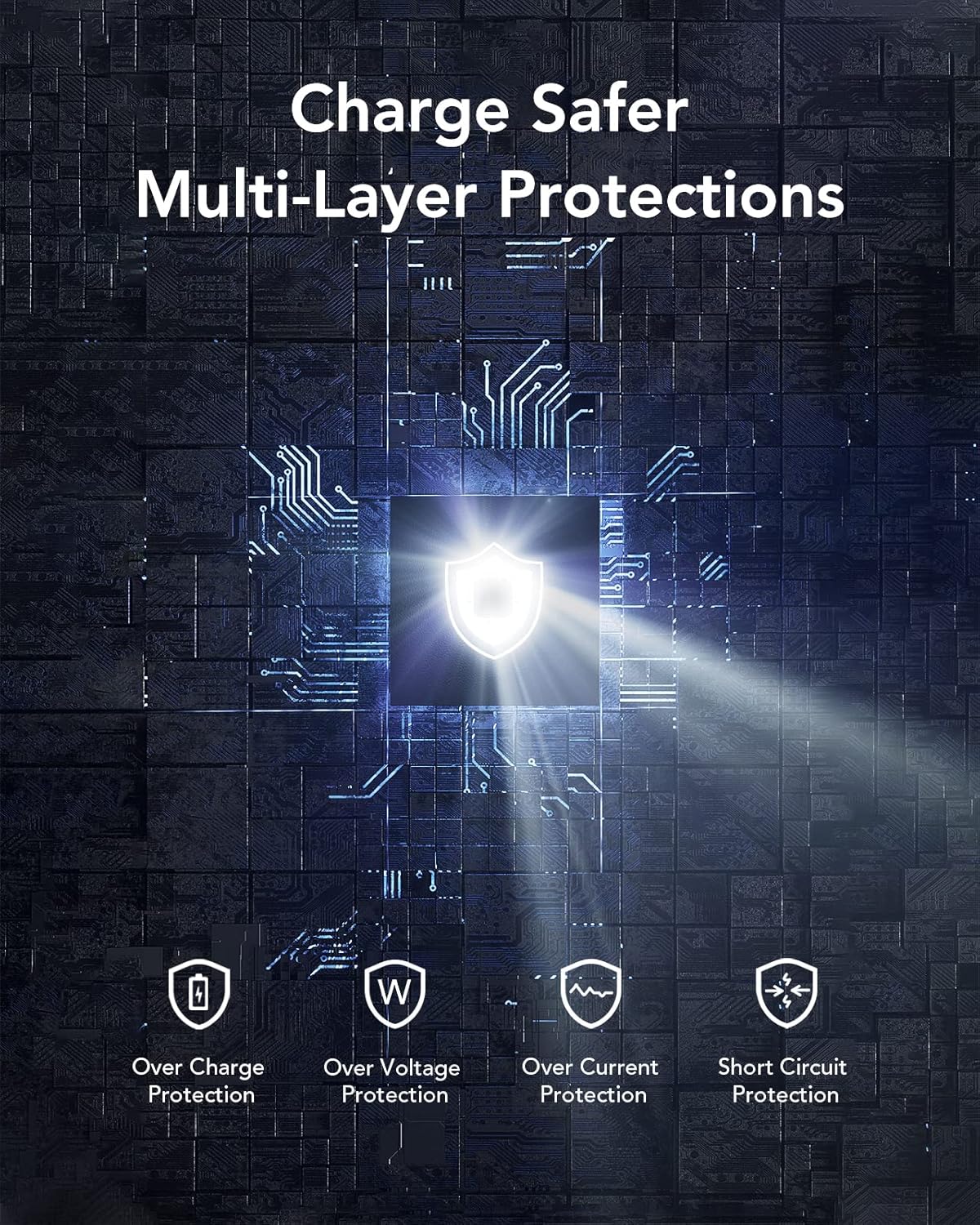 VEGER Power Bank Fast Charging,30000mAh Portable Charger PD 20W USB C Battery Pack with 4 Outputs & 2 Inputs Compatible with iPhone/iPad/Smartphones Tablet and More - Image 7